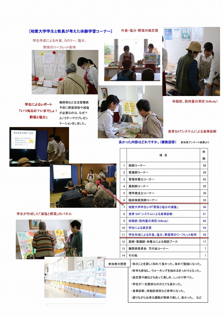 http://www.soai.ac.jp/information/learning/20151121_tonyofesta_report_2.jpg