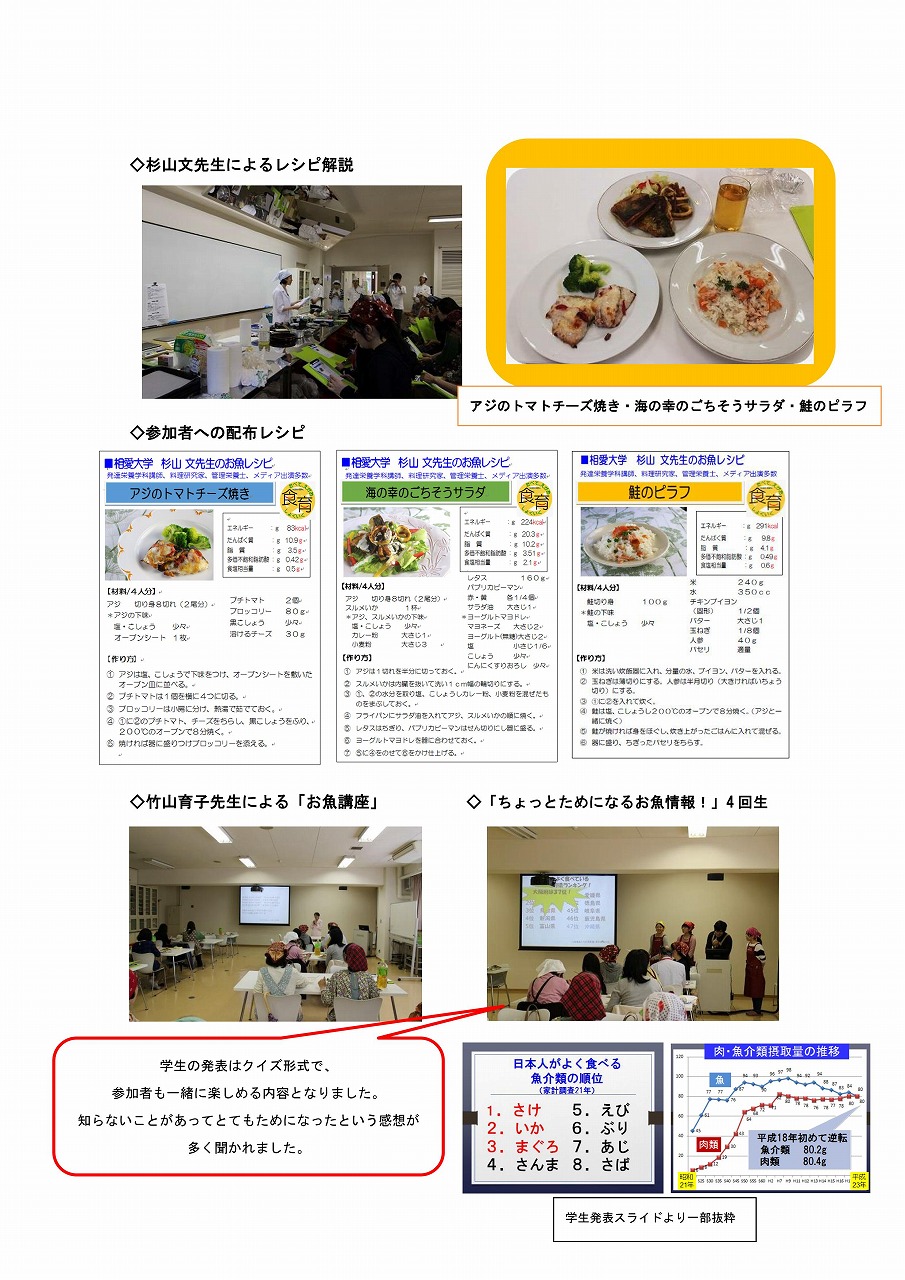 http://www.soai.ac.jp/information/learning/20160525_osakana_report_01.jpg