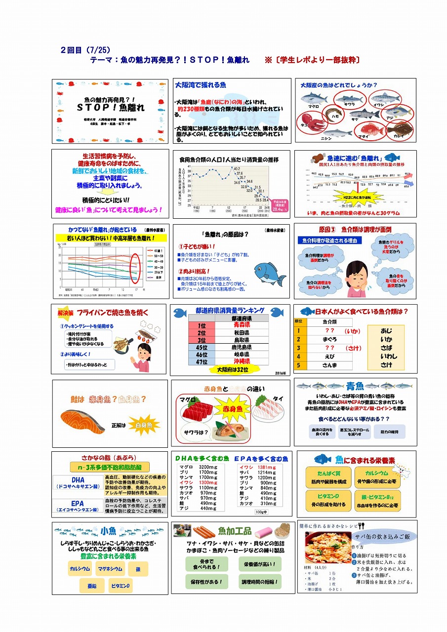 http://www.soai.ac.jp/information/learning/2018_0827_osakagusreport04.jpg