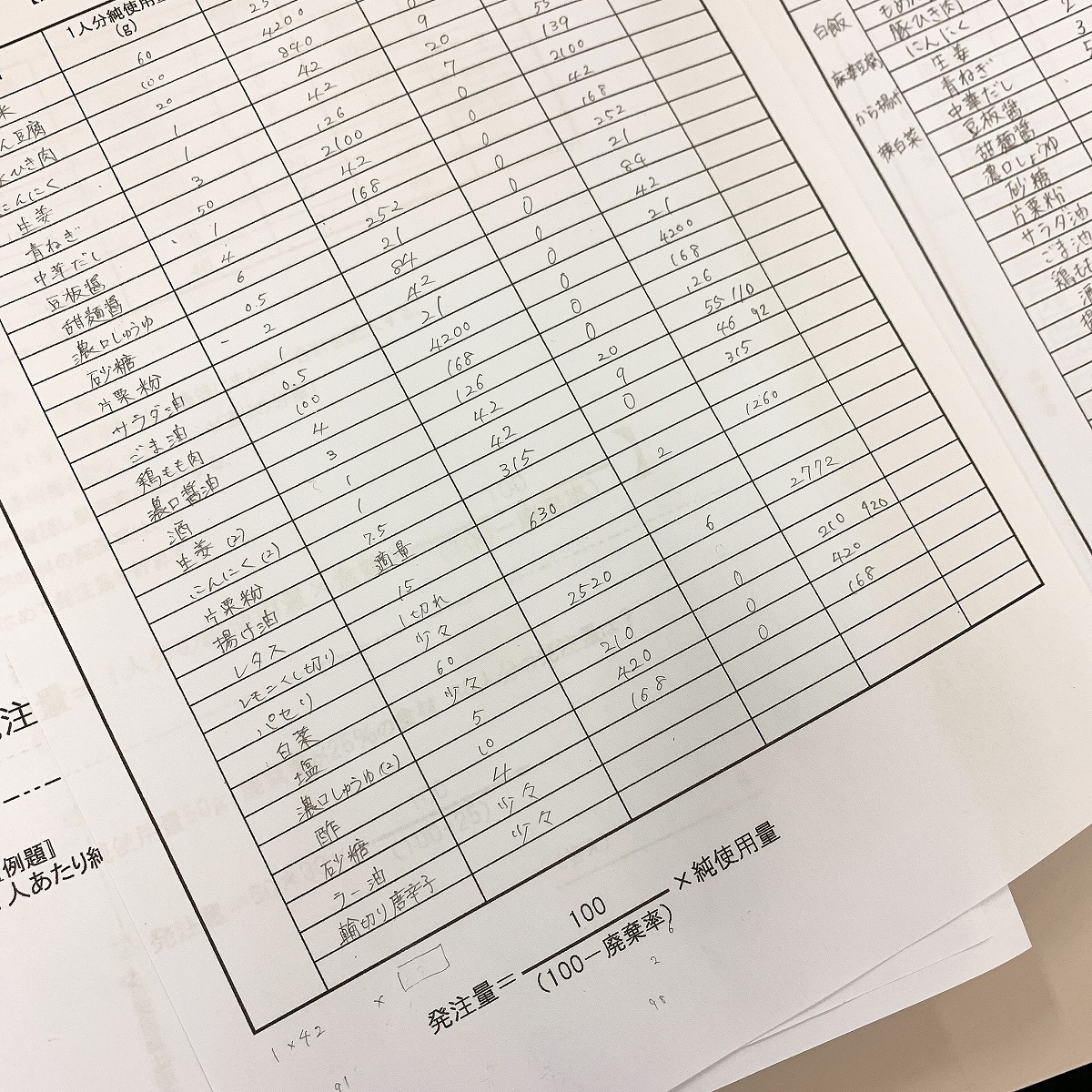 発注書