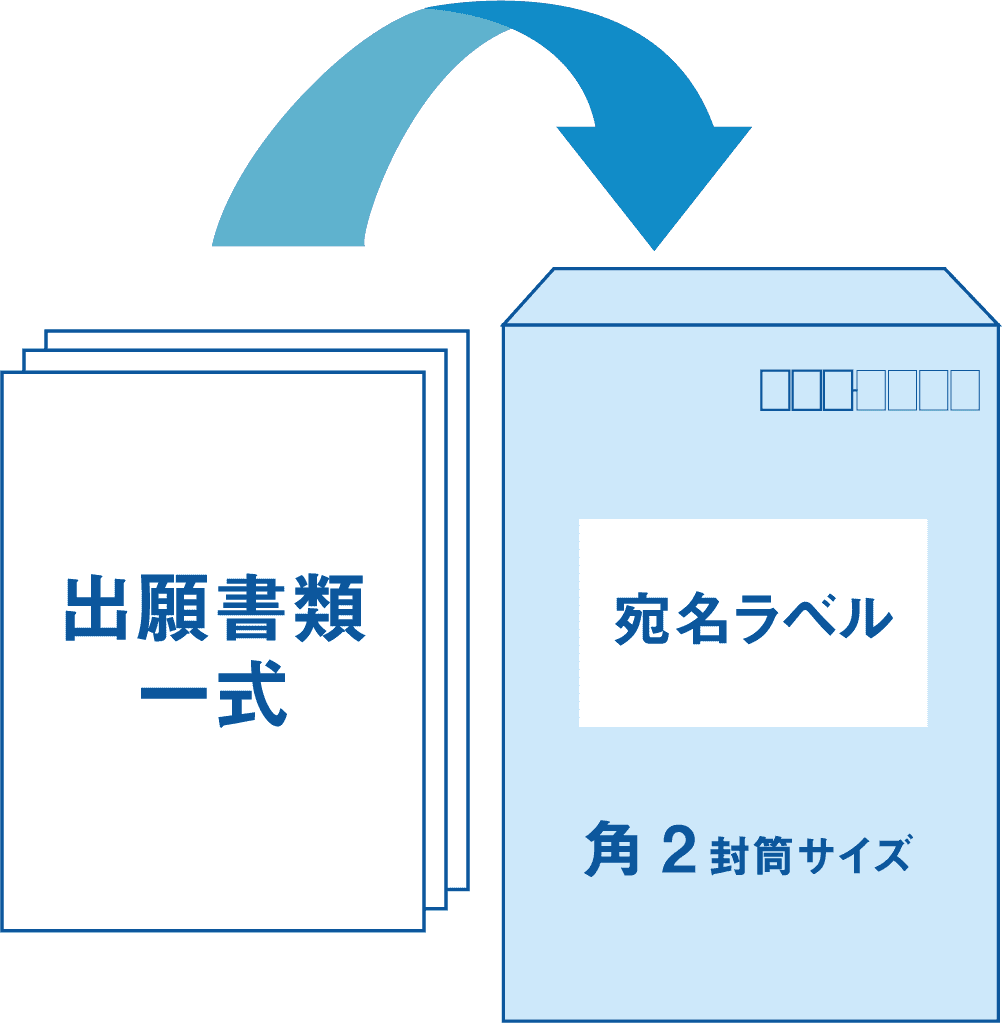 出願書類を郵送