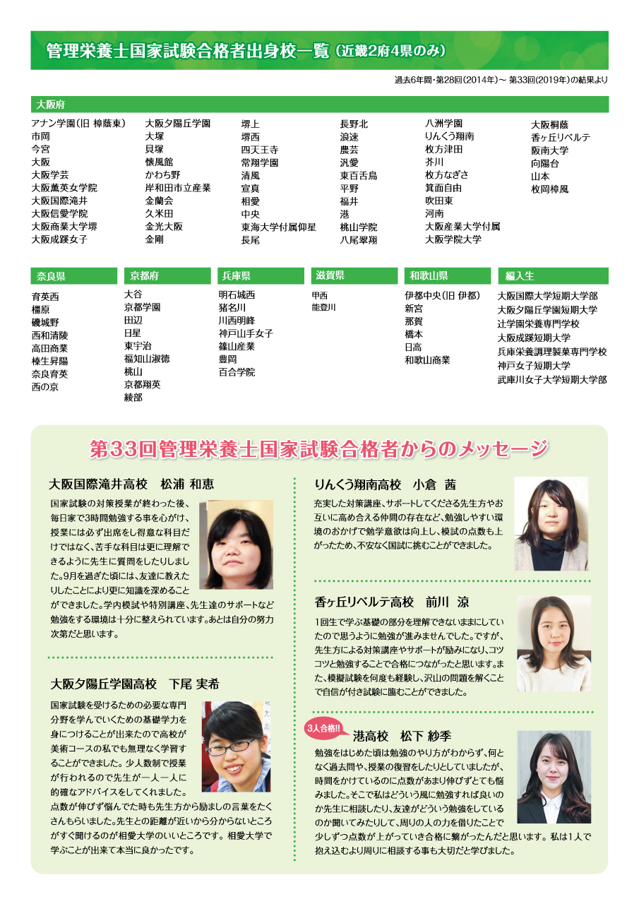 https://www.soai.ac.jp/information/news/2019_eiyo-kokushi-result_02.jpg