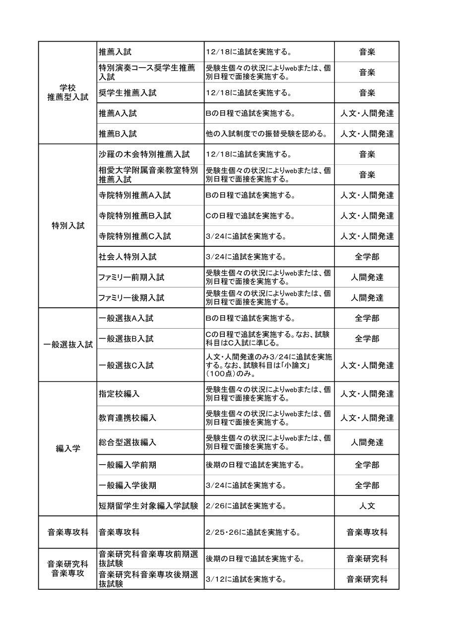 https://www.soai.ac.jp/information/news/2023_nyushi_information_02_new.jpg