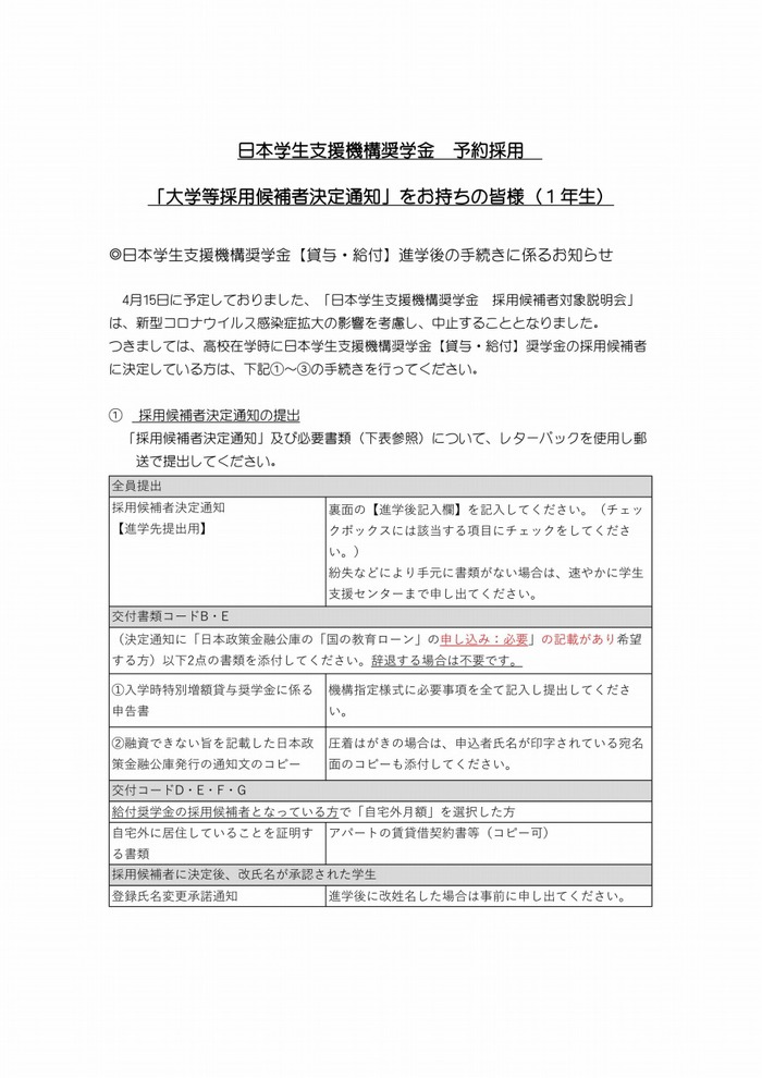 学生 支援 機構 日本 日本学生支援機構で「給付」対象となる条件とは？ 年度途中からの申し込みは可能？（ファイナンシャルフィールド）